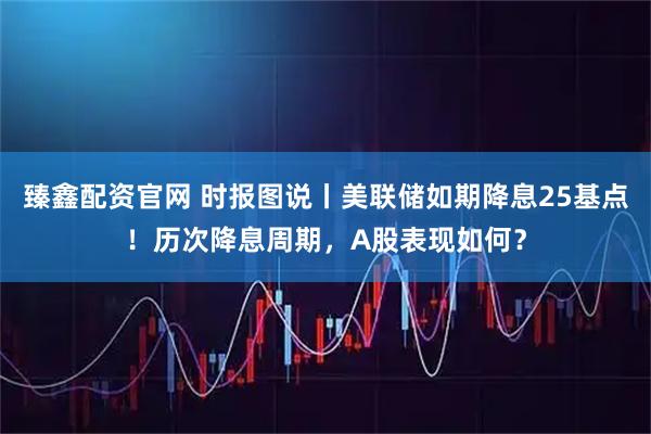 臻鑫配资官网 时报图说丨美联储如期降息25基点！历次降息周期，A股表现如何？